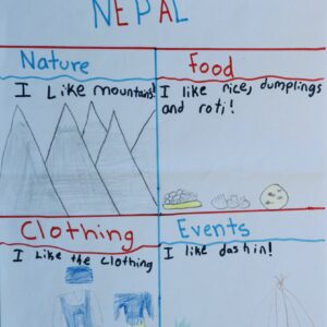 Things I love about Nepal